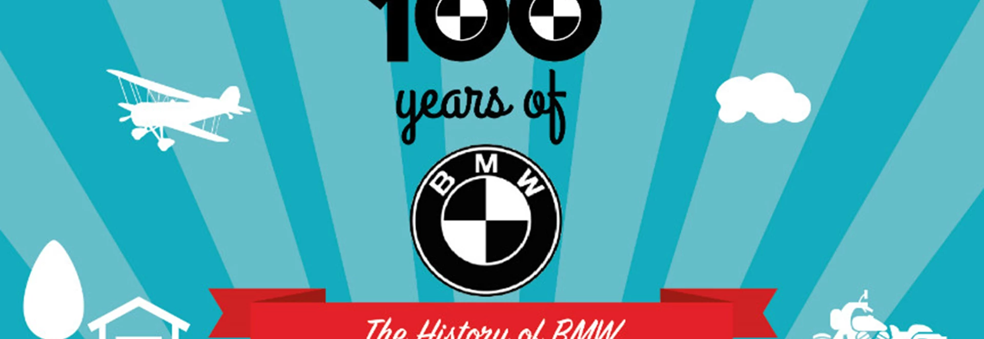 100 years of BMW: Munich's most important cars